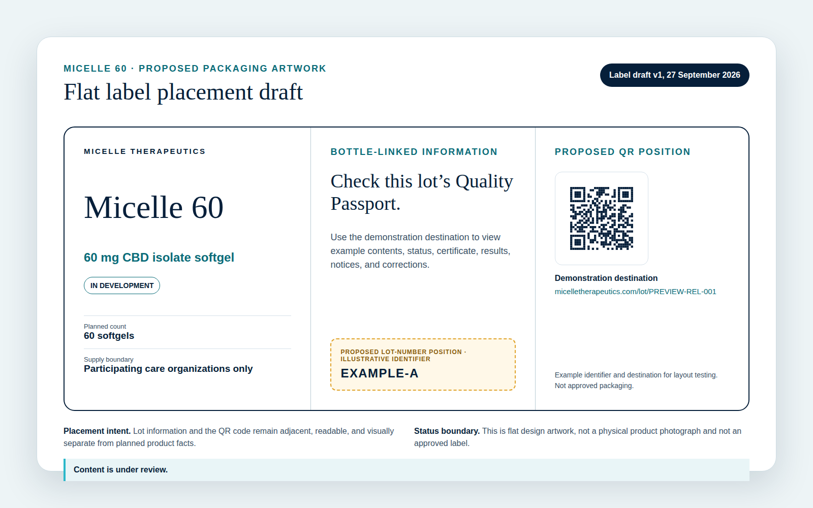 Flat Micelle 60 label draft with the lot number in the center panel and a demonstration Quality Passport QR code in the right panel