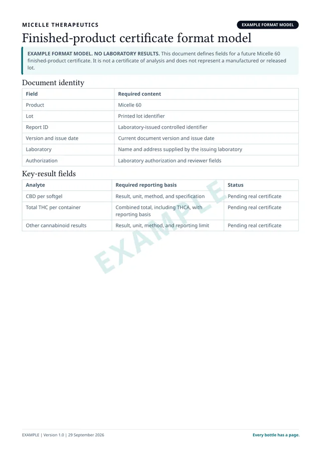 Preview of page 1 of the Micelle 60 finished-product certificate format model